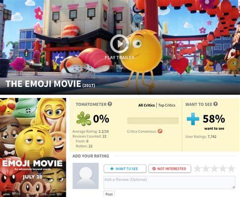 Emoji Movie Currently Has A 0 On Rotten Tomatoes Geeks Of Color