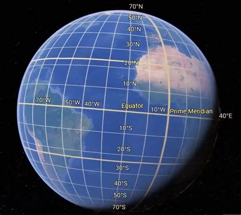 What Is A Geographic Coordinate Systems Gcs Uses Gisrsstudy