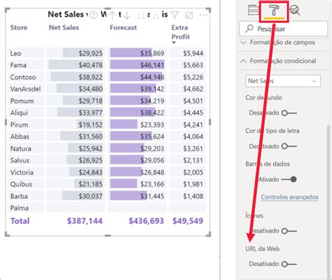 Criar Um Visual De Matriz No Power Bi Power Bi Microsoft Learn