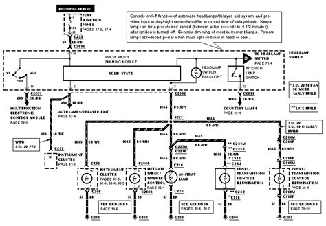Sport utility golf cart 48v wiring diagram. DIAGRAM 2001 Mercury Sable Cooling Fan Wiring Diagram FULL Version HD Quality Wiring Diagram ...
