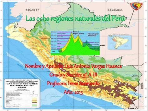 Ocho Regiones Naturales Del Peru