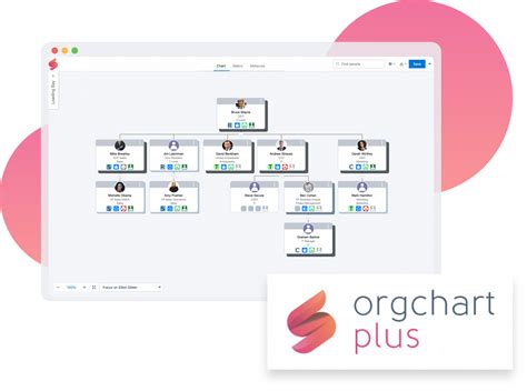 Orgchartplus Salesforce Org Chart And Relationship Mapping