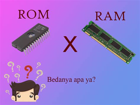 RAM Dan ROM Bedanya Apa Sih