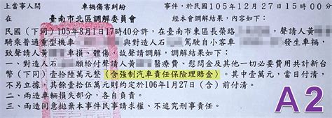 一般財団法人 日本自動車研究所（にほんじどうしゃけんきゅうしょ、英文表記：japan automobile research institute、略称：jari）は、自動車や道路交通に関連する研究、試験を行う団体。以前は経済産業省. 勞保、失能扶助險(殘扶險)、講師：鄭正一 最佳方案的提供者: 【車禍】一樣都是車禍鎖骨骨折，談起來為什麼 ...