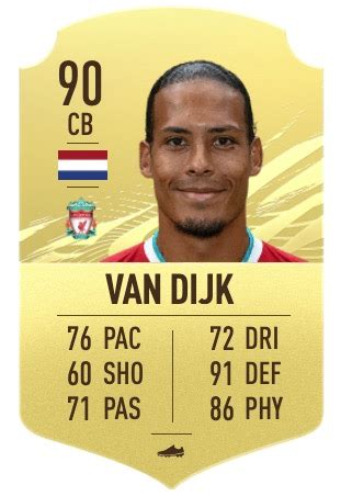 FIFA 21: Die 10 besten Spieler unter 150.000 Münzen