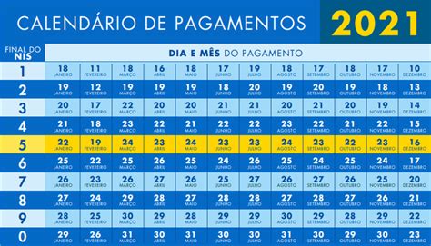 Danny cumple su arresto domiciliario en el hotel que regenta laurence, que empatiza con las dificultades de los expresidiarios porque su marido está la familia roberts se embarca en un crucero de aventuras por el séptimo cumpleaños de chelsea. Governo divulga calendário de pagamentos do Bolsa Família ...