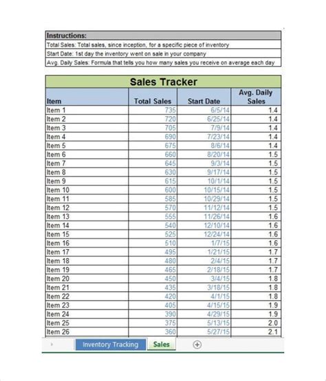 Collection of most popular forms in a given sphere. Inventory Tracking Template - 6+ Free Word, Excel, PDF Documents Download! | Free & Premium ...