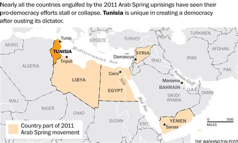 remember the arab spring here s what s left the washington post