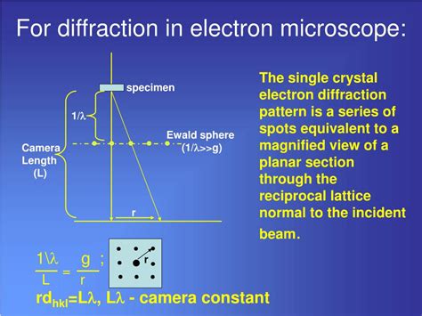 How to demonstrate electron diffraction in the classroom. PPT - Exercise: Indexing of the electron diffraction ...