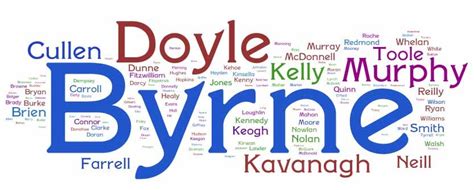 The Most Common Surnames In Ireland And Their Meanings Irish Surnames