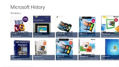 A Brief History Of The Windows Operating System
