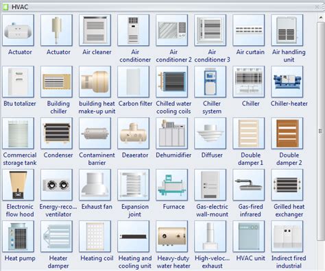 Pandid Hvac Symbols And Their Usage