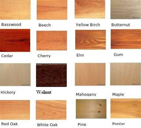 Look for brown, broad grain lines with a flame pattern to identify oak. wood colors - Google Search | Types of wood flooring ...