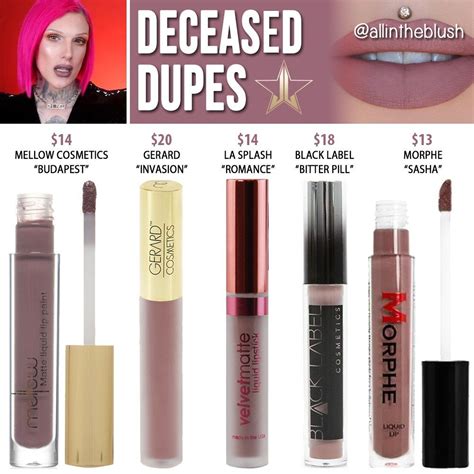 Jeffree Star Deceased Velour Liquid Lipstick Dupes Holiday 2016 All