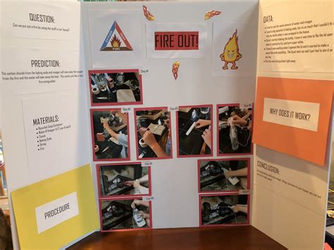 Pin By Angelina Sparks On Firefighters Ideas Science Fair Science