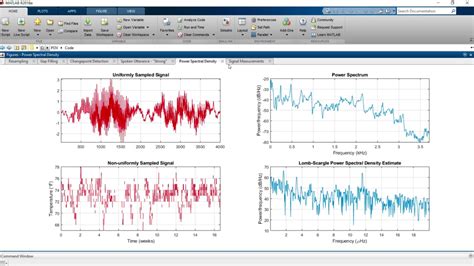 Matlab Signal Processing Toolbox Trust The Answer