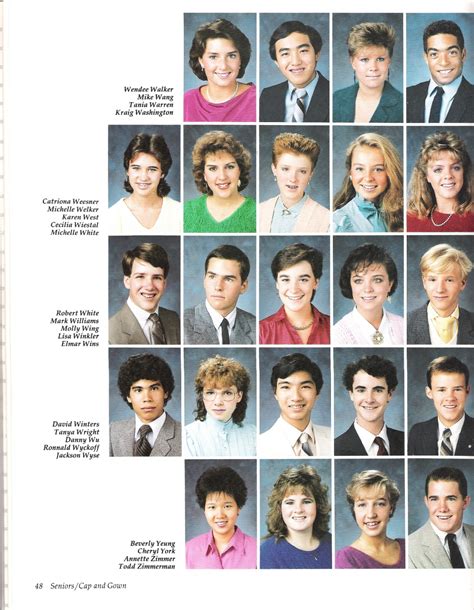Diamond Bar High School Class Of 1986
