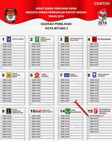 Contoh Surat Pemilu - Kumpulan Contoh