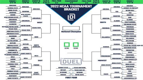Printable 2022 March Madness Bracket Heading Into Sweet 16 Of Ncaa