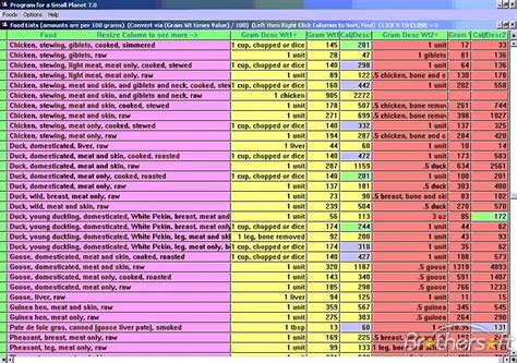 Free online calorie counter and diet plan. 6 Best Images of Carb Free Food Log Printable - Free ...