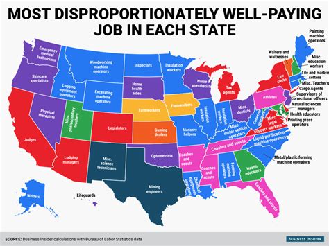 Infographic The Best Paying Job In Each State Relative To National