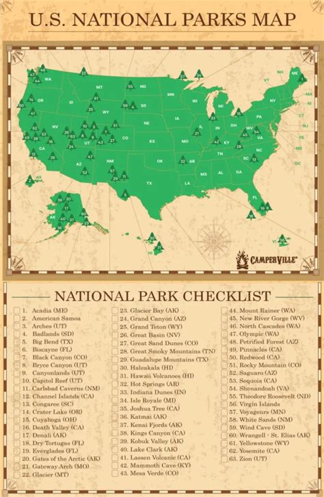 Free Printable List Of All 63 National Parks In The Us Updated For