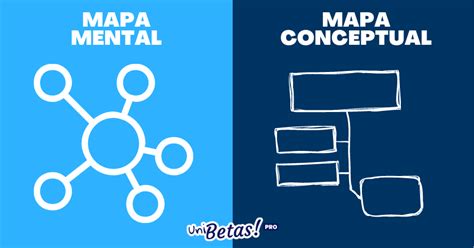 Diferencias Entre Mapa Mental Y Mapa Conceptual