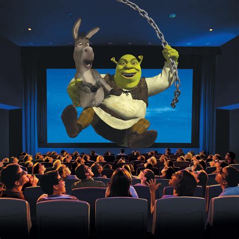 Farewell To Shrek 4 D At Universal Studios Florida