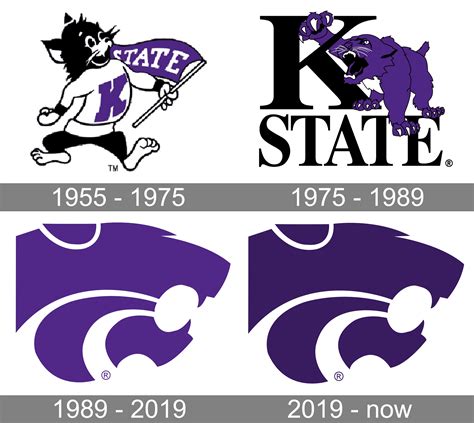 K State Wildcat Logo Outline