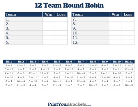 Yes i know a bracket with 12 teams doesn't come out evenly, i have it figured out. Printable 12 Team Round Robin Tournament Bracket | Robin ...