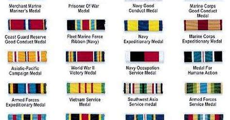 Military Ribbons Stylin Pinterest Military Ribbons Navy Coast