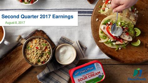 Primary metrics and data points about dean foods. Dean Foods Company 2017 Q2 - Results - Earnings Call ...