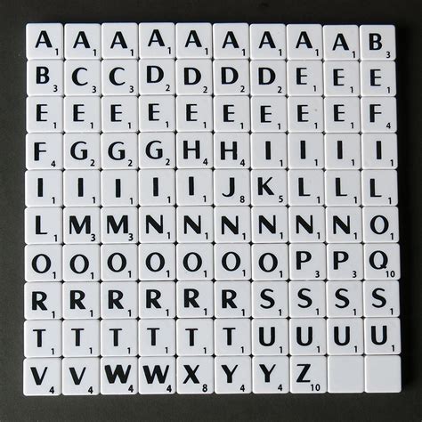 Scrabble Tiles Font Font Identification Typographyguru