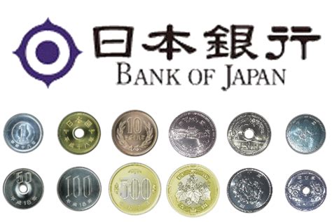 Live and history japanese yen to us dollar exchange rates chart. Japanese yen - Wikipedia