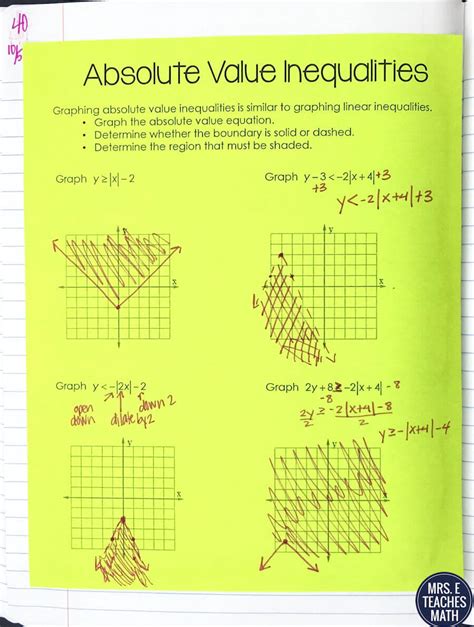 Absolute Value Functions And Transformations Inb Pages Mrs E Teaches