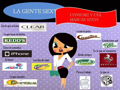 Claudia Castañeda Resumen Analítico Top 5 De Marcas Sexys