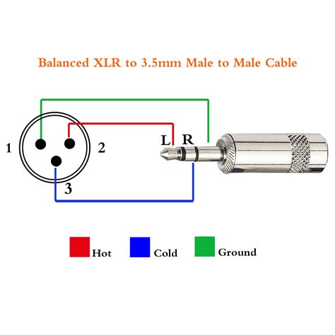 3 Pin Xlr To Mono Jack Wiring Diagram For Your Needs
