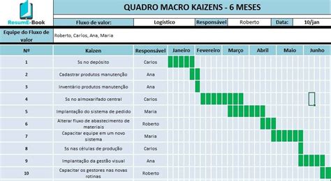 Planilha Cronograma Mensal Recursos Sexiezpix Web Porn