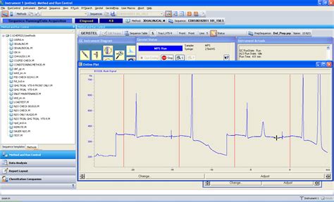 If the phase is damaged, it is important that the cause is found and fixed, before the column is replaced. Problem with ECD baseline drift - Chromatography Forum