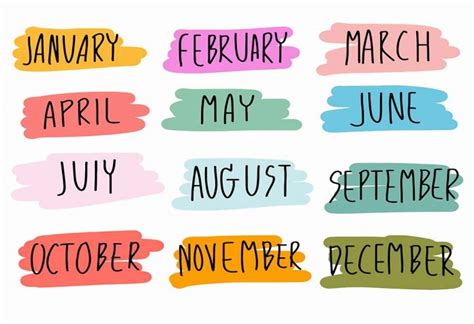 Months Of The Year Learn The Names Of The 12 Months In English