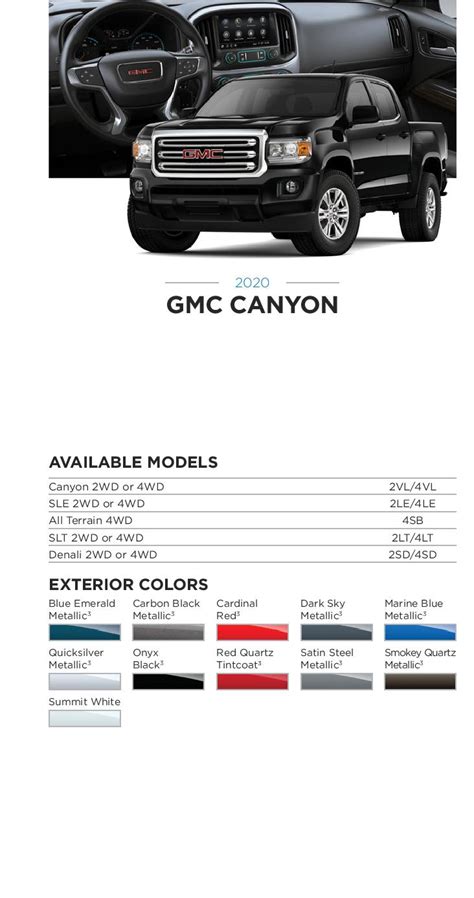 Gm 2020 Paint Charts And Paint Codes
