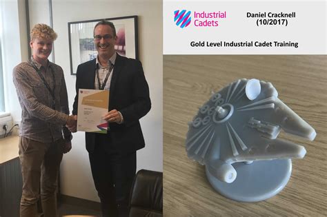 Fill out your details to get in touch with industrial training international and find out to request information from industrial training international, please fill out the following details HRH Industrial Cadets, EDT, STEM, Training, Work ...