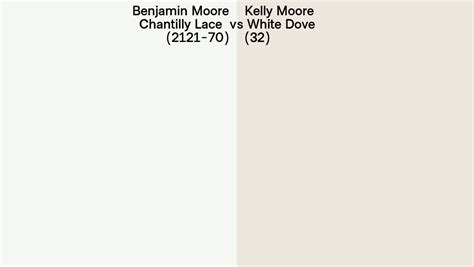 Benjamin Moore Chantilly Lace 2121 70 Vs Kelly Moore White Dove 32