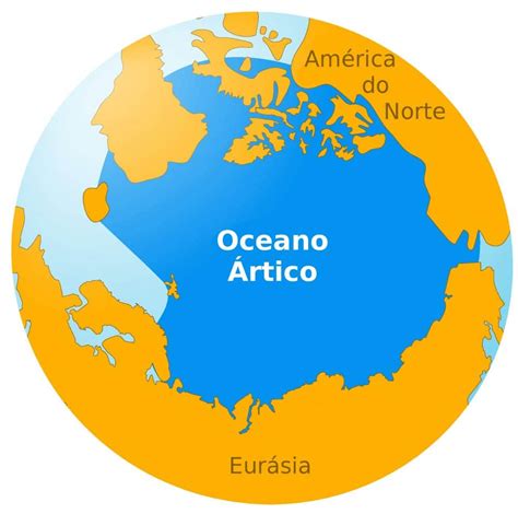 Océano Glacial Ártico Geografía Definiciones y conceptos