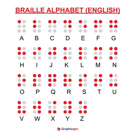 Braille English Alphabet Letters Writing Signs System For Blind Or