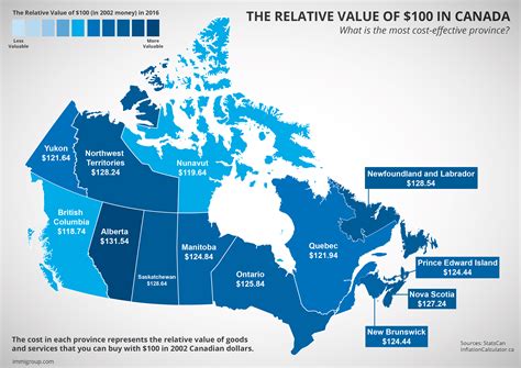 The Best Places To Settle In Canada For 2017 Immigroup We Are