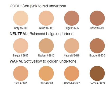 Mineral Powder Shade Chart Arbonne Makeup Arbonne Cosmetics Online