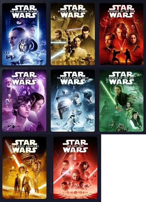 The Icons For The Star Wars Movies On Disney Rstarwars