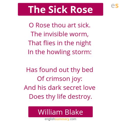 The Sick Rose Poem By William Blake Poems Sick William Blake