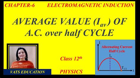 Average Value Of Alternating Current Chapter 7 Alternating Current